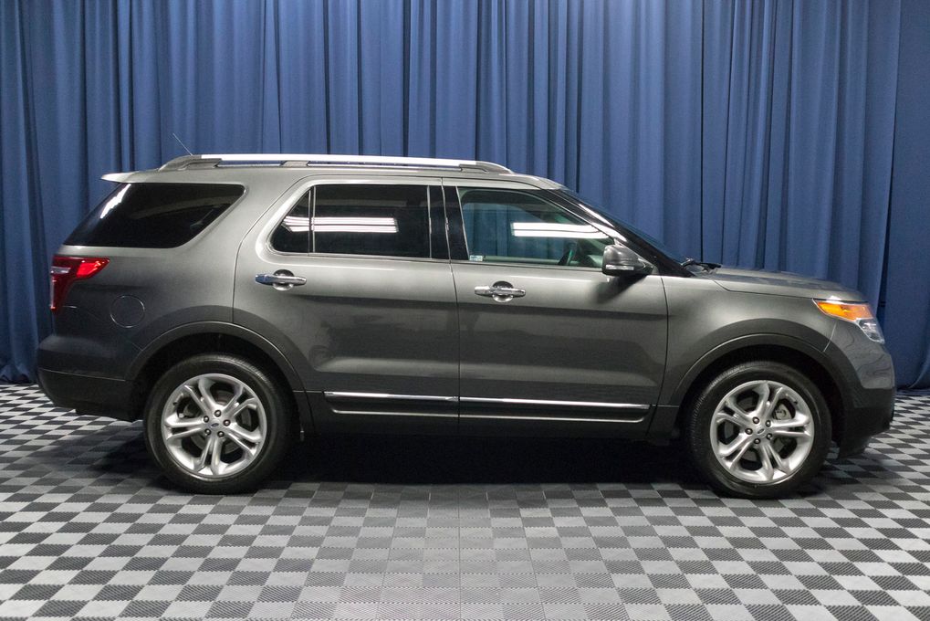 Used 2015 Ford Explorer Limited 4x4 SUV For Sale Northwest Motorsport